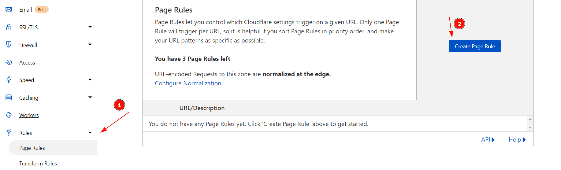 Page Rules