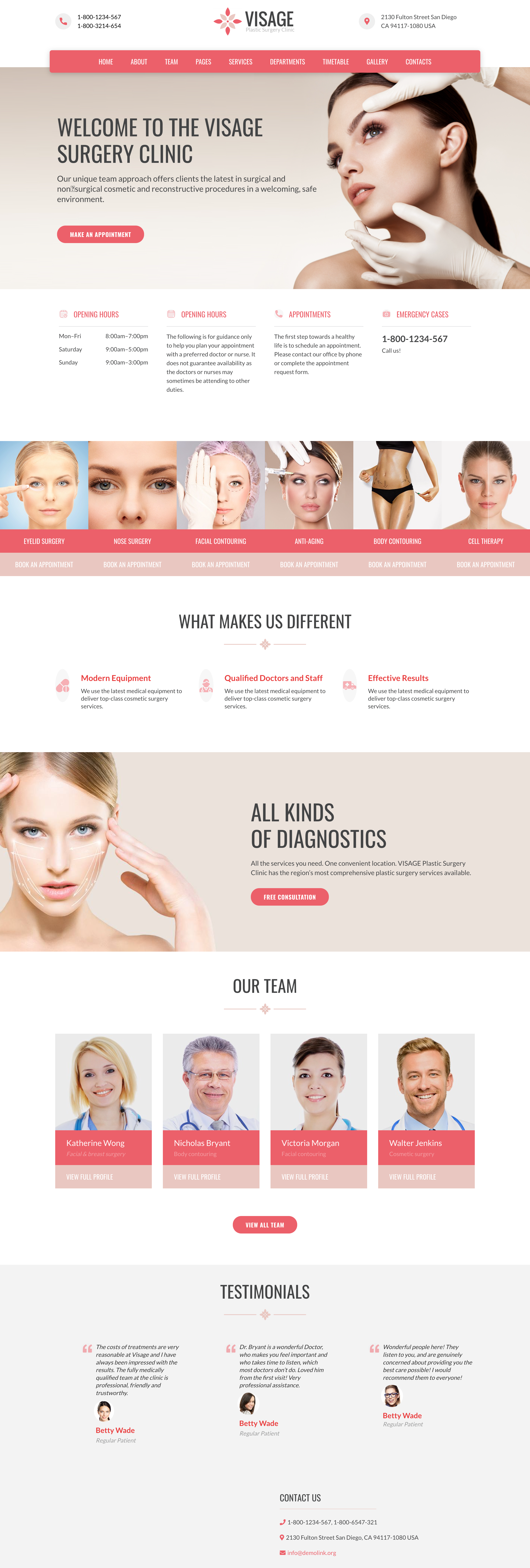 Legendary Leads Funnel Template - Plastic Surgery